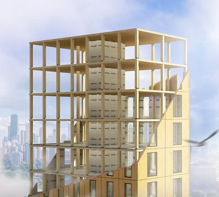 WHY CHOOSE THE FULL PACKAGE